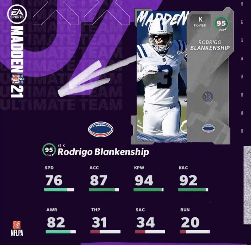 MUT Series 3 Overview and New Team Builders - Madden News