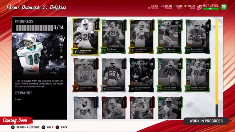 Theme Diamonds Madden 20 List: Every Card Available From the Set