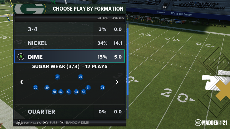 Pro Football Offensive Schemes - Madden Playbooks