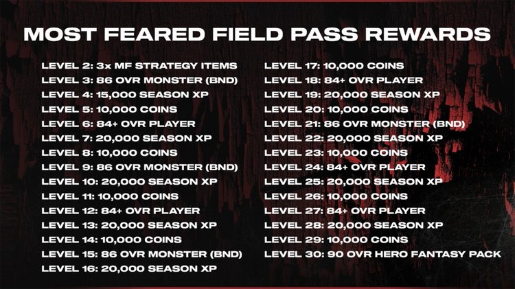 MF Field Pass Rewards.jpg