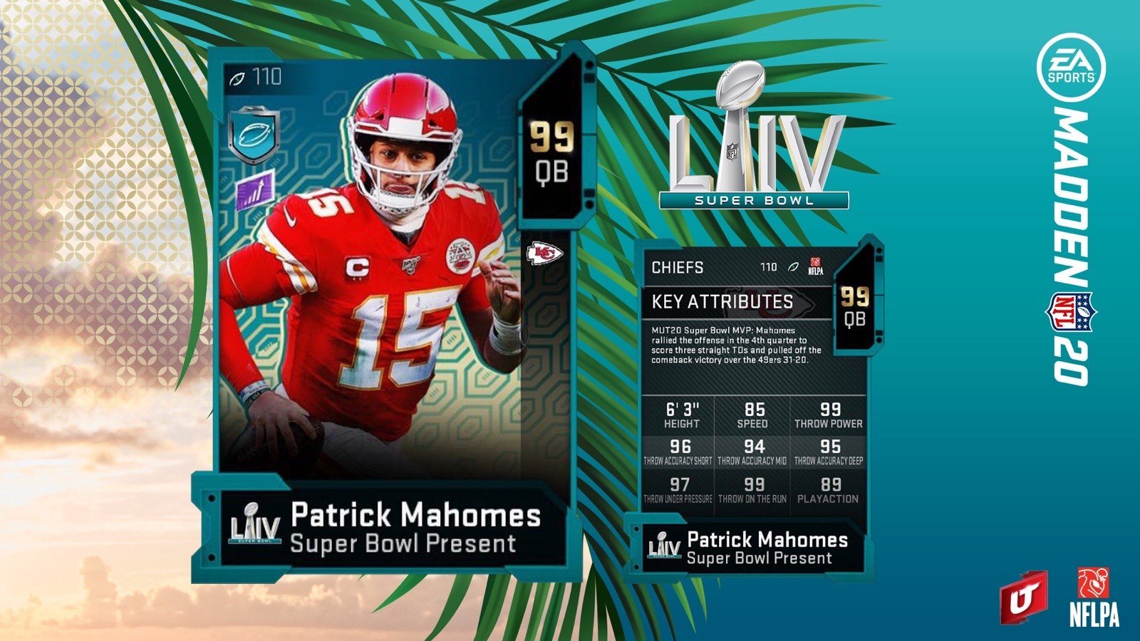  Patrick Mahomes II Super Bowl LIV MVP Art Football