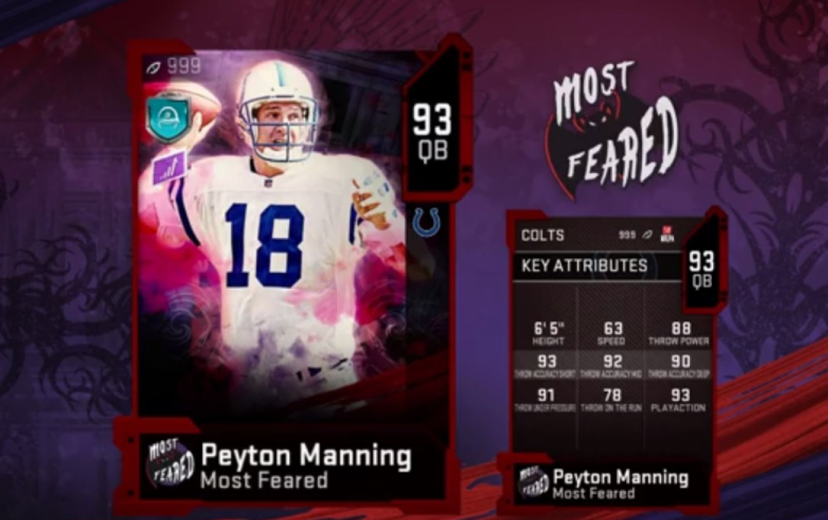 Most Feared Program Overview Part II Madden News Muthead