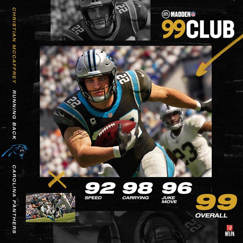 Madden NFL 21 '99 Club': McCaffrey and More Ratings Revealed