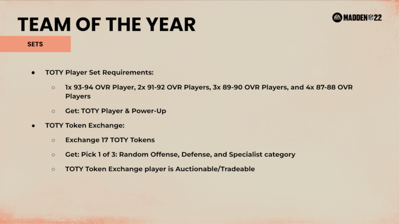 TOTY Sets.png