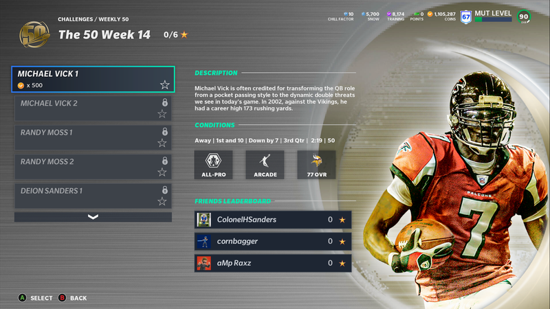 MUT 21 Legends: Michael Vick and Deion Sanders - Madden News