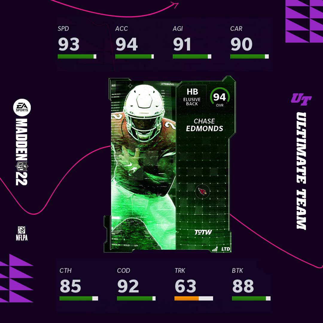 TOTW Week 1 - Madden News