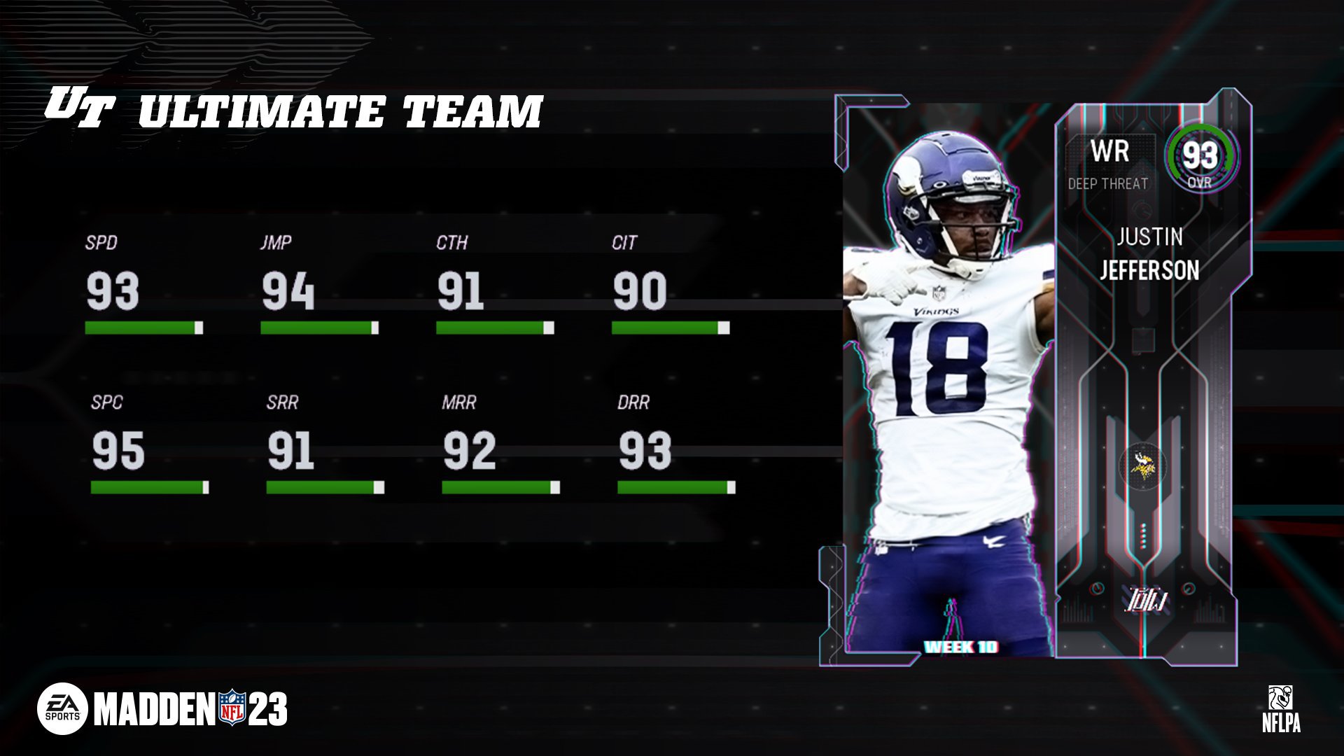 Madden 23 TOTW Week 10 - Madden News