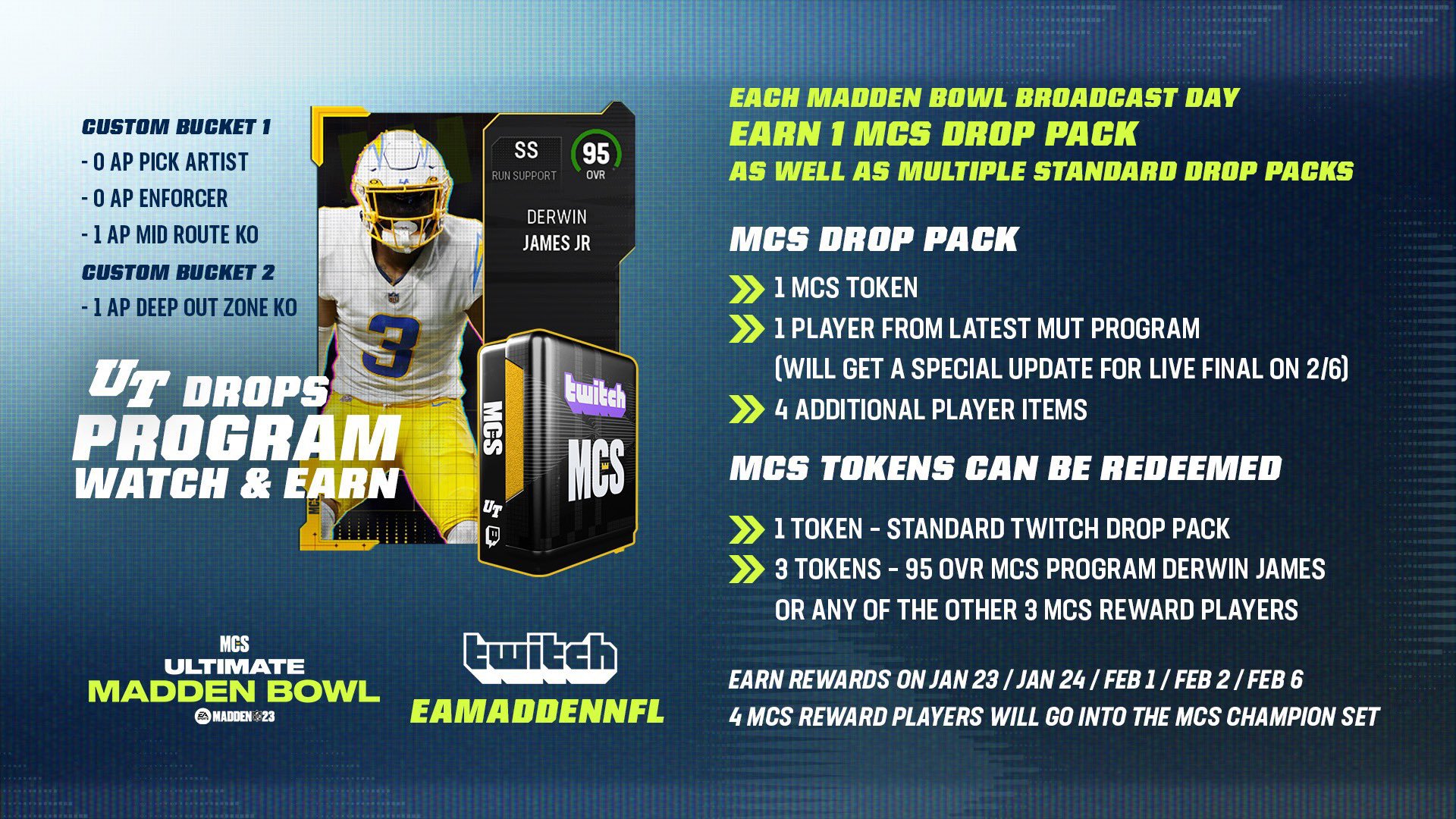 Madden News Muthead